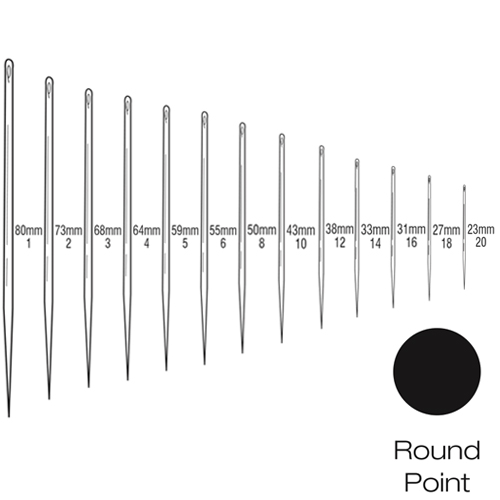 Suture Needles - Straight Round Bodied